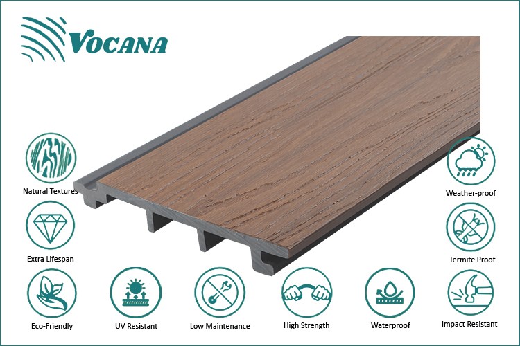 WPC Wood Fiber Wall Panel price